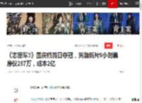 《志愿军3》国庆档首日夺冠，黄渤新片9小时票房仅267万，成本2亿|喜剧片|单一市场票房榜_网易订阅